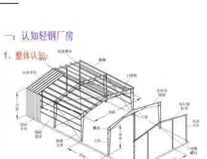 期货支撑水平和阻挡水平一样吗为什么(期货有效支撑和压力位怎么看)_期货开户_第1张_期货投资网 期货支撑水平和阻挡水平一样吗为什么(期货有效支撑和压力位怎么看)_https://www.cqckcrrc.com_期货开户_第1张