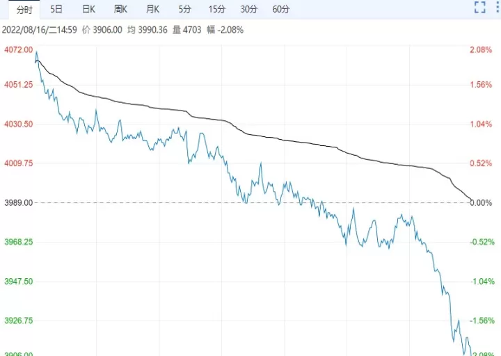 热卷2105期货(2210热卷期货)_国际期货_第1张_期货投资网 热卷2105期货(2210热卷期货)_https://www.cqckcrrc.com_国际期货_第1张