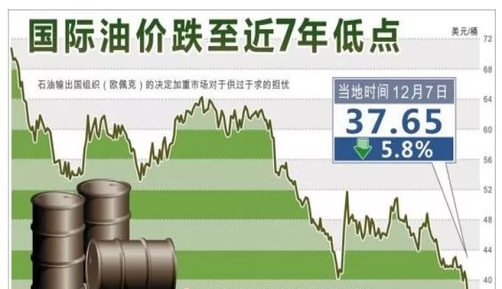 奥曼石油期货托管怎么样(奥曼石油期货托管怎么样可靠吗)_财经要闻_第1张_期货投资网 奥曼石油期货托管怎么样(奥曼石油期货托管怎么样可靠吗)_https://www.cqckcrrc.com_财经要闻_第1张