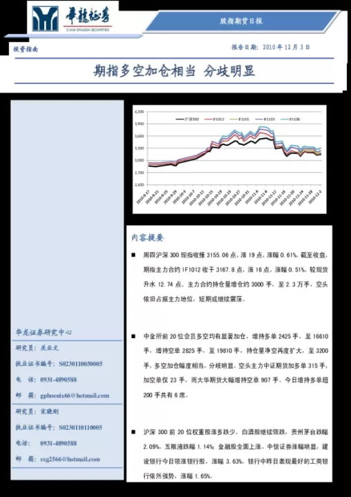 股指期货多空持单查询(股指期货多空比)_期货知识_第1张_期货投资网 股指期货多空持单查询(股指期货多空比)_https://www.cqckcrrc.com_期货知识_第1张