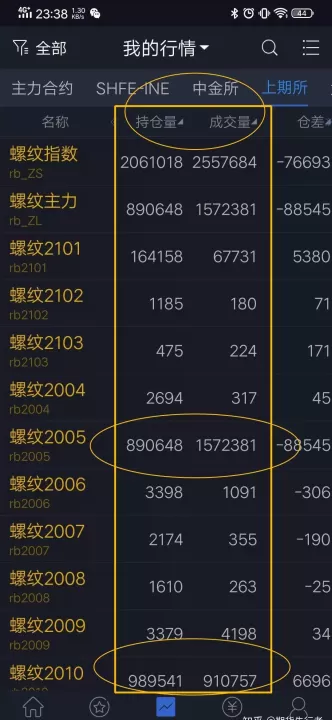 英镑期货怎么交割流程(期货怎么交割实物)_期货行情_第1张_期货投资网 英镑期货怎么交割流程(期货怎么交割实物)_https://www.cqckcrrc.com_期货行情_第1张
