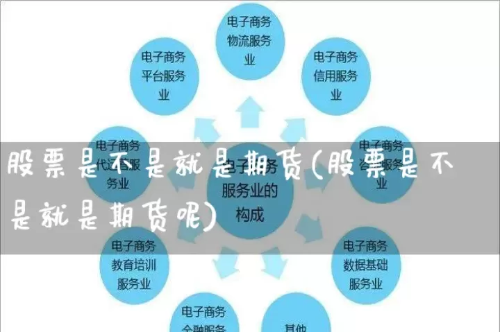 股票是不是期货的一种(股票属于期货还是期权)_https://www.cqckcrrc.com_期货开户_第1张