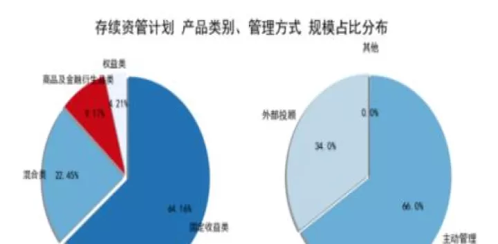 哪些行业属于投入期货行业(期货属于另类投资)_期货行情_第1张_期货投资网 哪些行业属于投入期货行业(期货属于另类投资)_https://www.cqckcrrc.com_期货行情_第1张