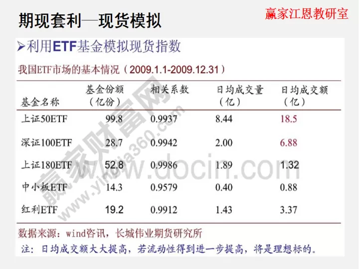期货各项指数意思(指数期货是什么意思)_期货理财_第1张_期货投资网 期货各项指数意思(指数期货是什么意思)_https://www.cqckcrrc.com_期货理财_第1张