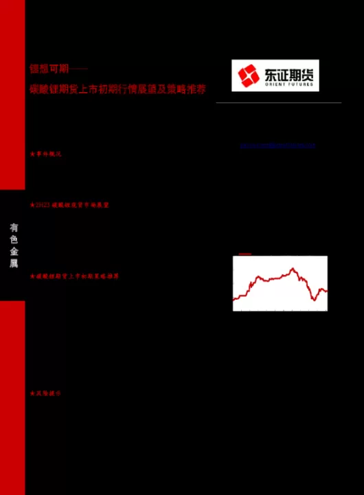 锂期货实时走势(锂期货实时走势图)_https://www.cqckcrrc.com_期货开户_第1张