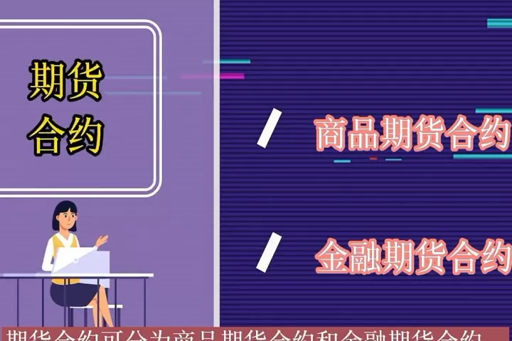 商品期货怎样上手(商品期货怎样上手交易)_基金理财_第1张_期货投资网 商品期货怎样上手(商品期货怎样上手交易)_https://www.cqckcrrc.com_基金理财_第1张