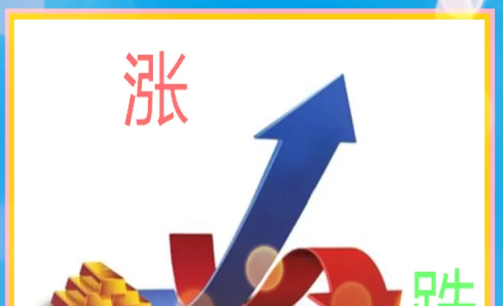 期货止盈大还是止损大(期货止盈什么意思)_期货直播_第1张_期货投资网 期货止盈大还是止损大(期货止盈什么意思)_https://www.cqckcrrc.com_期货直播_第1张