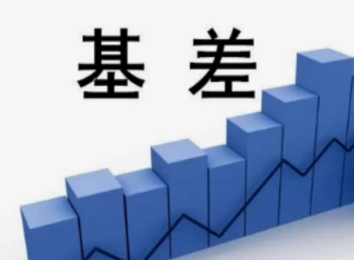 期货市场为什么会贴水(期货市场贴水什么意思)_https://www.cqckcrrc.com_期货理财_第1张
