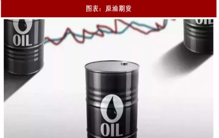 石油期货贸易是什么意思(石油期货交易时间规则)_期货直播_第1张_期货投资网 石油期货贸易是什么意思(石油期货交易时间规则)_https://www.cqckcrrc.com_期货直播_第1张
