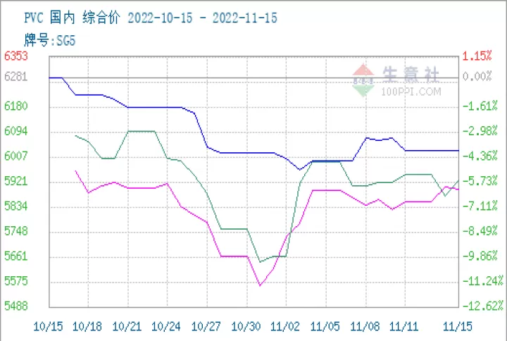 期货塑料实时行情(塑料期货价格行情)_基金理财_第1张_期货投资网 期货塑料实时行情(塑料期货价格行情)_https://www.cqckcrrc.com_基金理财_第1张