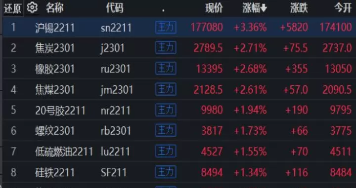 期货主力合约意思(期货if主力合约)_https://www.cqckcrrc.com_恒指期货_第1张
