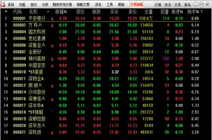 期货交易实时走势(期货交易2024时间)_恒指期货_第1张_期货投资网 期货交易实时走势(期货交易2024时间)_https://www.cqckcrrc.com_恒指期货_第1张