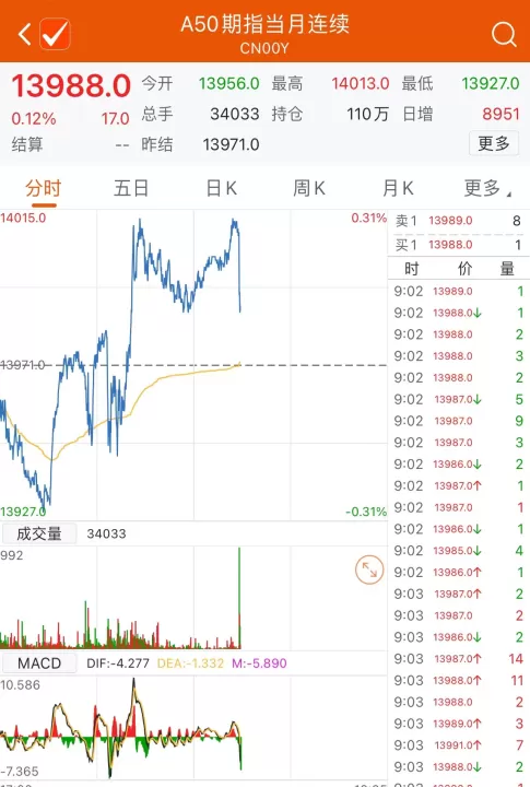 期货全年主力合约(期货主力合约是哪几个月份)_期货品种_第1张_期货投资网 期货全年主力合约(期货主力合约是哪几个月份)_https://www.cqckcrrc.com_期货品种_第1张