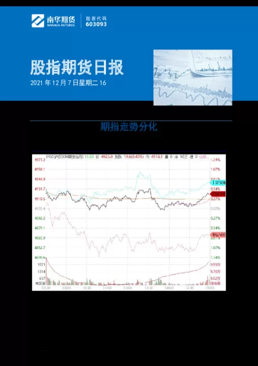 三大股指期货行情走势图(三大股指期货行情走势)_https://www.cqckcrrc.com_期货交易所_第1张