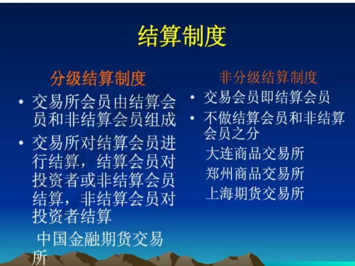 期货优化交易流程是什么(期货交易初级优化)_https://www.cqckcrrc.com_期货知识_第1张