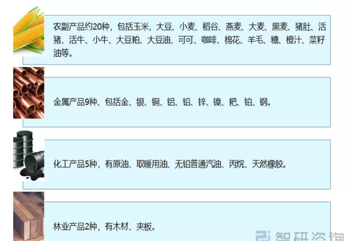 期货交易品种的选择(期货交易选择市价还是对手价)_期货行情_第1张_期货投资网 期货交易品种的选择(期货交易选择市价还是对手价)_https://www.cqckcrrc.com_期货行情_第1张