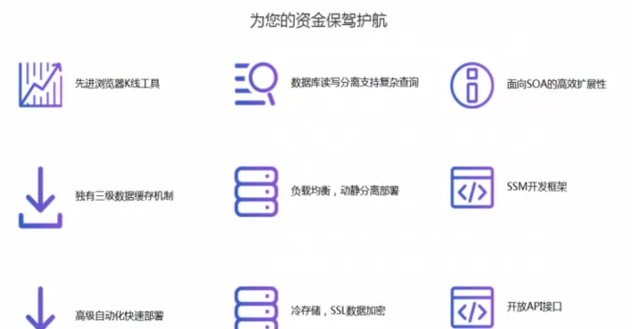 如何开设期货子母账户(期货子账户和母账户的关系)_财经直播室_第1张_期货投资网 如何开设期货子母账户(期货子账户和母账户的关系)_https://www.cqckcrrc.com_财经直播室_第1张