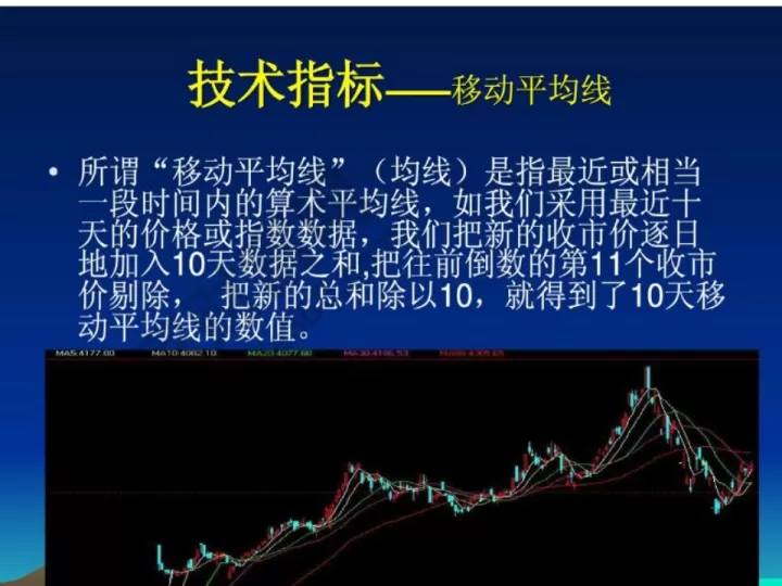 期货分时图怎么判断多空方向(期货怎样判断下一分钟多还是空)_https://www.cqckcrrc.com_股票理财_第1张