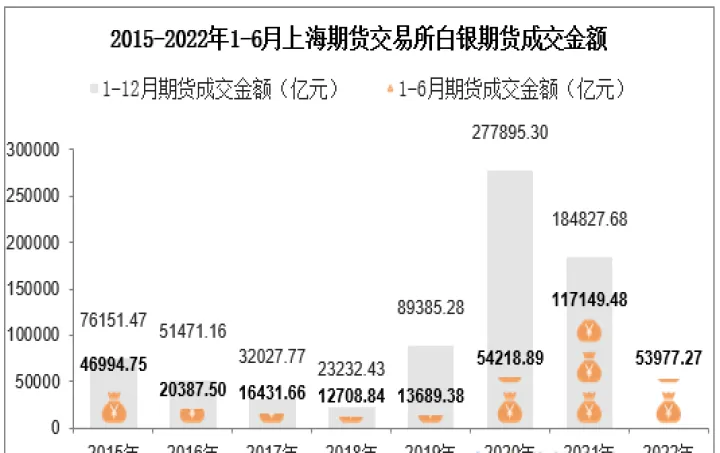 白银主力期货最新行情(上海白银期货最新行情)_https://www.cqckcrrc.com_内盘期货_第1张