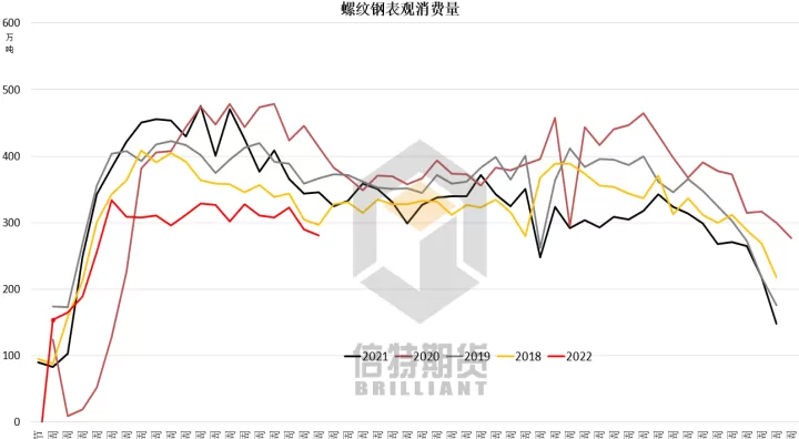 螺纹期货平今收费么(螺纹钢期货今日价格)_https://www.cqckcrrc.com_期货品种_第1张