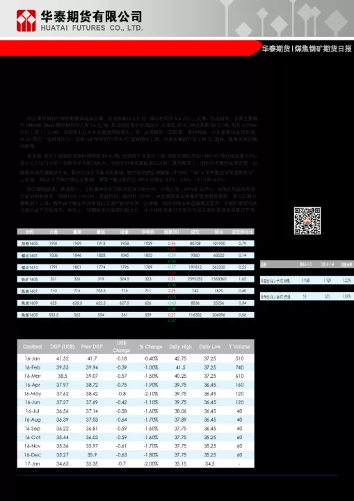 甲醇期货反弹点数怎么算(甲醇期货反弹点数怎么算出来的)_https://www.cqckcrrc.com_基金理财_第1张