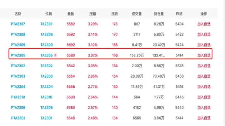 今晚美国期货行情如何(美国期货今天开盘吗)_股票理财_第1张_期货投资网 今晚美国期货行情如何(美国期货今天开盘吗)_https://www.cqckcrrc.com_股票理财_第1张
