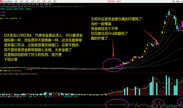 期货跟着主力买可以吗(期货怎样跟随主力资金)_https://www.cqckcrrc.com_期货理财_第1张