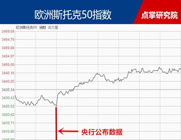 美国道指30股指期货(美国股指期货道琼斯)_https://www.cqckcrrc.com_恒指期货_第1张