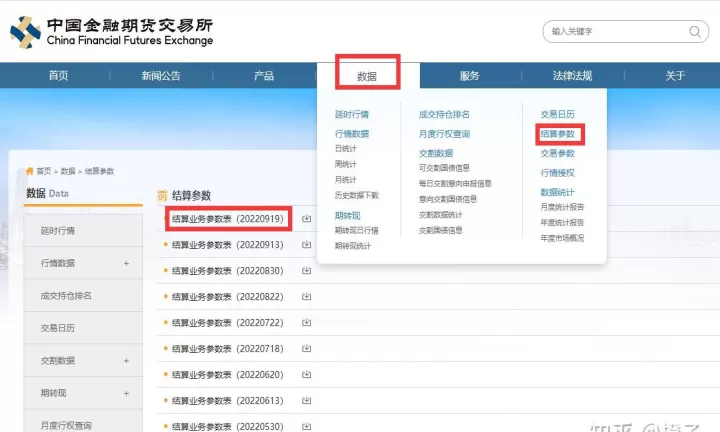 铅期货手续费如何算(期货铅一手平仓手续费多少)_内盘期货_第1张_期货投资网 铅期货手续费如何算(期货铅一手平仓手续费多少)_https://www.cqckcrrc.com_内盘期货_第1张