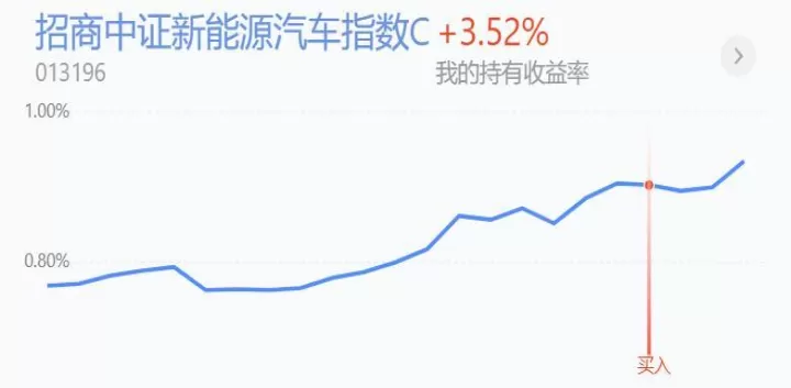 期货液化气为什么大涨(期货石油为什么会大涨)_内盘期货_第1张_期货投资网 期货液化气为什么大涨(期货石油为什么会大涨)_https://www.cqckcrrc.com_内盘期货_第1张