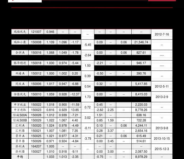 新加坡a50成分股期货(新加坡a50股指期货交割日)_内盘期货_第1张_期货投资网 新加坡a50成分股期货(新加坡a50股指期货交割日)_https://www.cqckcrrc.com_内盘期货_第1张