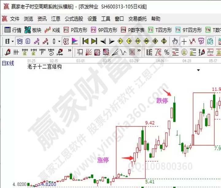 沪银期货涨停多少(沪银期货跌停是多少)_道指直播_第1张_期货投资网 沪银期货涨停多少(沪银期货跌停是多少)_https://www.cqckcrrc.com_道指直播_第1张