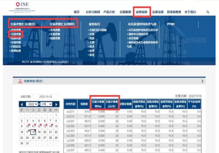中投天琪的期货手续费(中天期货怎么样)_https://www.cqckcrrc.com_财经要闻_第1张