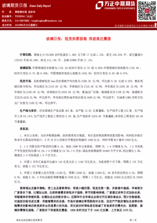 期货玻璃2301什么时候会大涨(玻璃期货2301)_期货理财_第1张_期货投资网 期货玻璃2301什么时候会大涨(玻璃期货2301)_https://www.cqckcrrc.com_期货理财_第1张