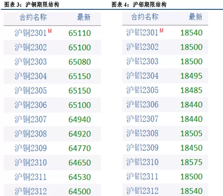 期货换合约后数据怎么不一样(期货换合约有什么坏处)_理财品种_第1张_期货投资网 期货换合约后数据怎么不一样(期货换合约有什么坏处)_https://www.cqckcrrc.com_理财品种_第1张