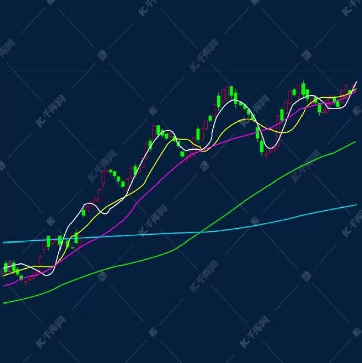 期货合约k线图是怎么连续的(期货合约k线分析)_https://www.cqckcrrc.com_财经要闻_第1张