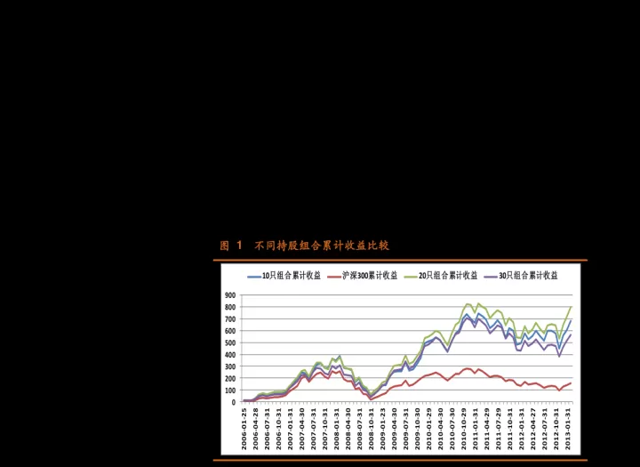 渤海商品竹炭期货交易(渤海商品竹炭期货交易中心)_理财百科_第1张_期货投资网 渤海商品竹炭期货交易(渤海商品竹炭期货交易中心)_https://www.cqckcrrc.com_理财百科_第1张