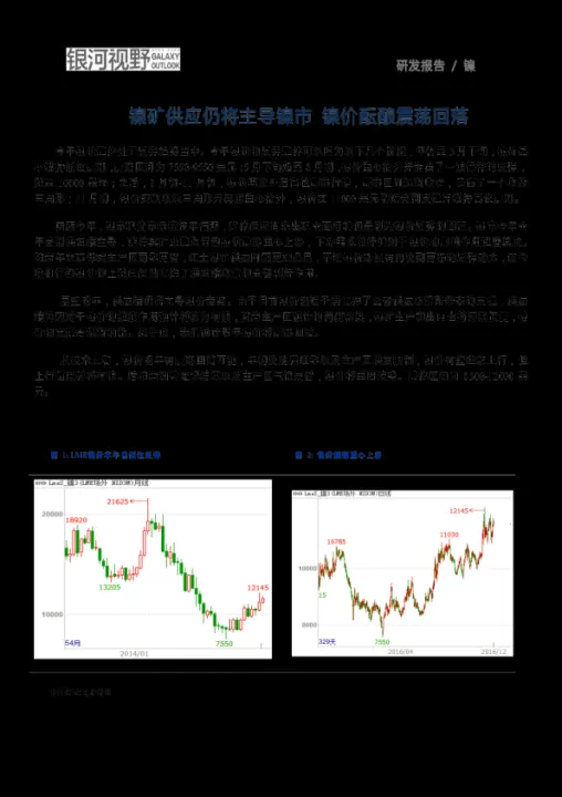 沪镍期货延续高位震荡(今晚期货沪镍为何大涨)_期货知识_第1张_期货投资网 沪镍期货延续高位震荡(今晚期货沪镍为何大涨)_https://www.cqckcrrc.com_期货知识_第1张