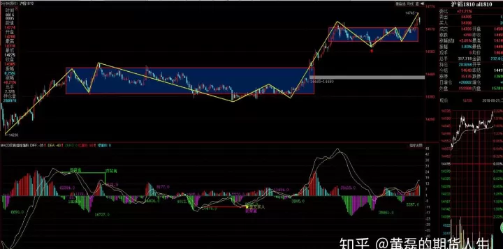 期货沪锌波动1个点是多少(沪锌期货波动大吗)_股票理财_第1张_期货投资网 期货沪锌波动1个点是多少(沪锌期货波动大吗)_https://www.cqckcrrc.com_股票理财_第1张