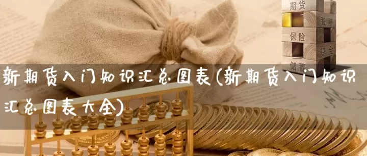 期货知识交易基础(期货交易基础知识)_基金理财_第1张_期货投资网 期货知识交易基础(期货交易基础知识)_https://www.cqckcrrc.com_基金理财_第1张