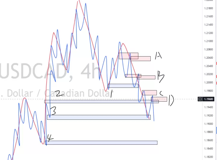 如何自己设置期货均线(期货均线怎么设置)_https://www.cqckcrrc.com_财经要闻_第1张