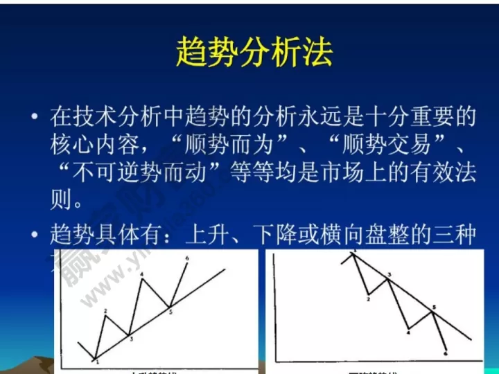 期货和股票趋势(期货的趋势比股票明确)_恒指期货_第1张_期货投资网 期货和股票趋势(期货的趋势比股票明确)_https://www.cqckcrrc.com_恒指期货_第1张