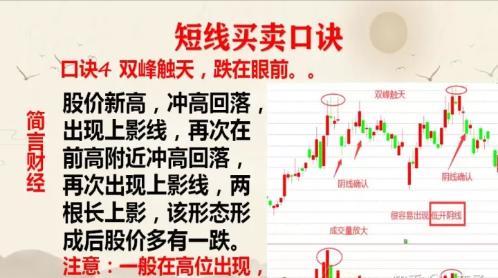 期货长线和短线哪个好成功一点(期货长线短线是什么意思)_https://www.cqckcrrc.com_国际期货_第1张