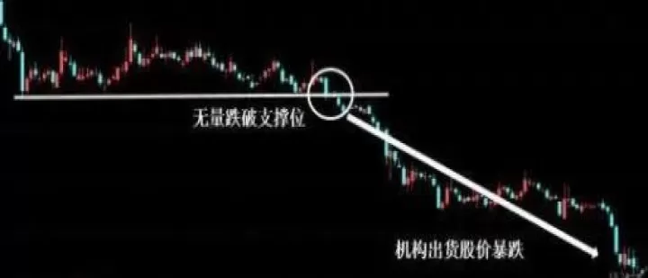 要买也是买期货(期货是买涨还是买跌)_https://www.cqckcrrc.com_基金理财_第1张
