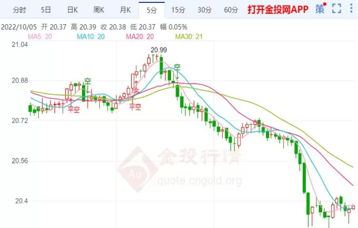 石棉期货最新行情(豆粕2501期货行情)_https://www.cqckcrrc.com_基金理财_第1张