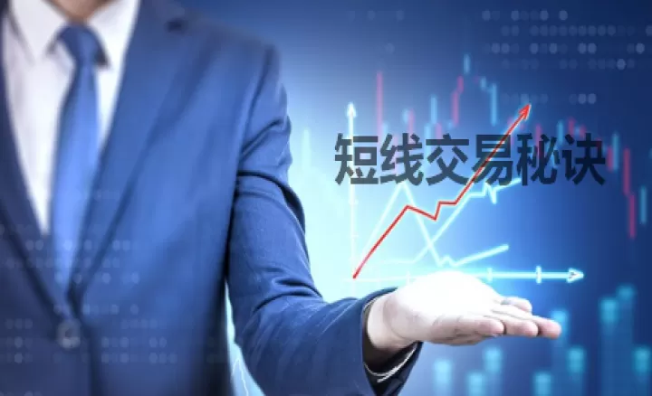 期货短线的分时图交易(期货短线交易分时图的绝佳买卖点)_理财品种_第1张_期货投资网 期货短线的分时图交易(期货短线交易分时图的绝佳买卖点)_https://www.cqckcrrc.com_理财品种_第1张