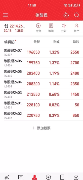 期货多空双方如何较量(期货多空双方如何交割)_https://www.cqckcrrc.com_基金理财_第1张