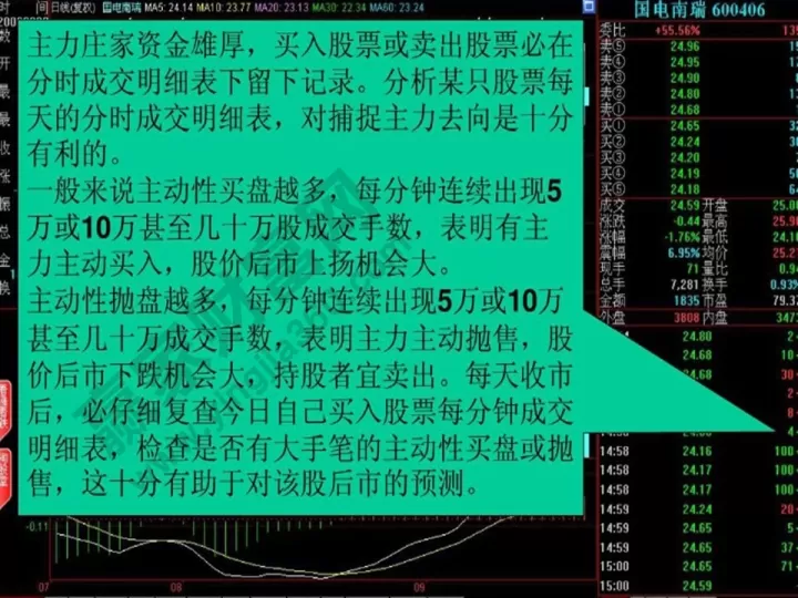 期货做t怎么看盘(期货看盘怎么看)_期货知识_第1张_期货投资网 期货做t怎么看盘(期货看盘怎么看)_https://www.cqckcrrc.com_期货知识_第1张