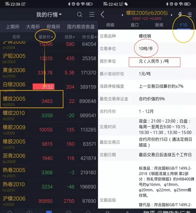 如何知道商品期货杠杆(怎么知道期货交易是否真实)_期货行情_第1张_期货投资网 如何知道商品期货杠杆(怎么知道期货交易是否真实)_https://www.cqckcrrc.com_期货行情_第1张