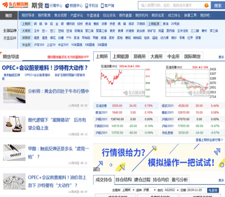 撰写一份期货评论(期货评论在哪里看)_https://www.cqckcrrc.com_基金理财_第1张